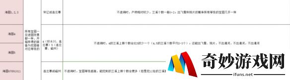 游侠网8
