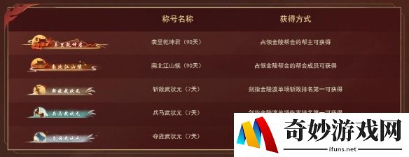 游侠网9