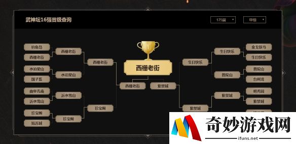 游侠网2
