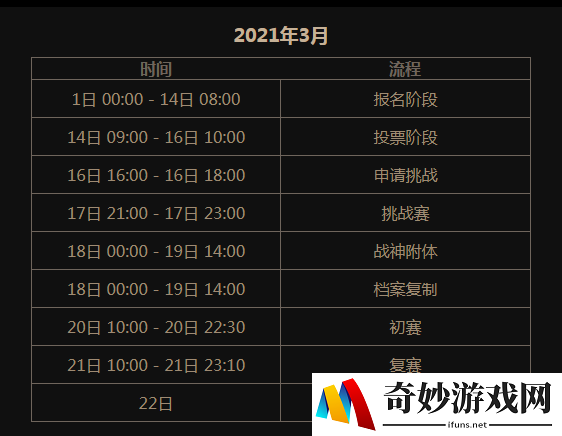 游侠网3