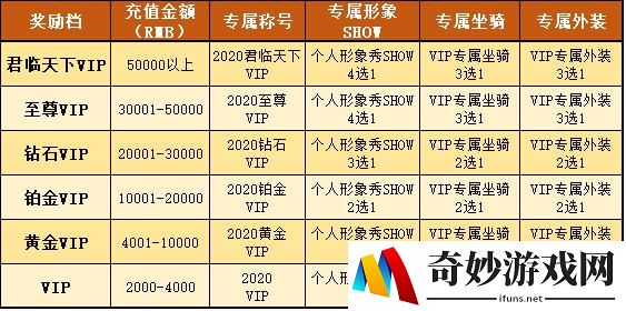 游侠网5