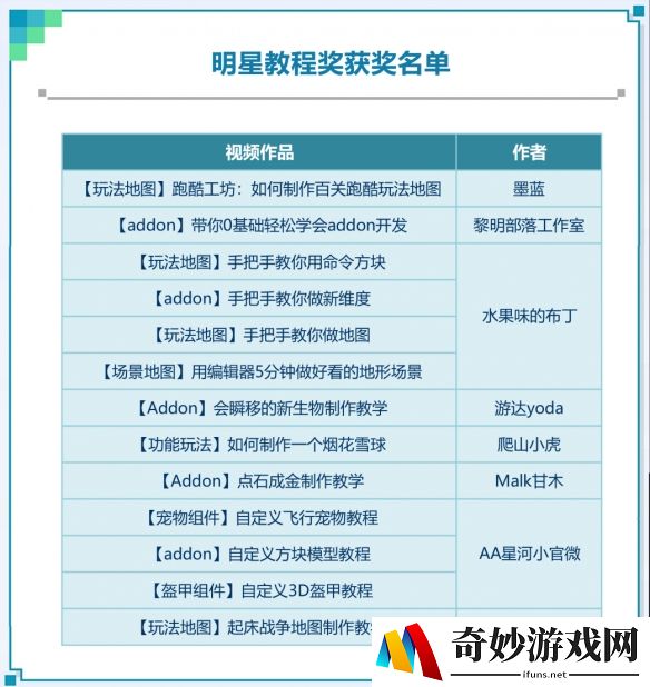 游侠网7