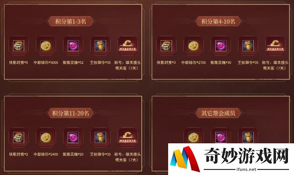 游侠网6