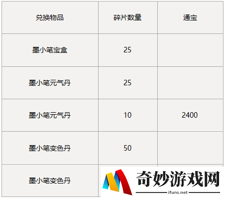 游侠网4