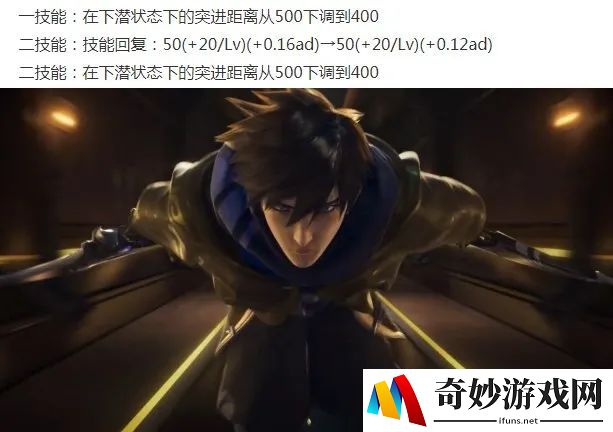 游戏手机升降游戏按键