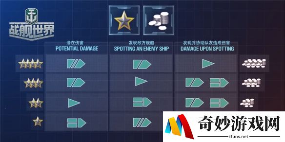 游侠网5