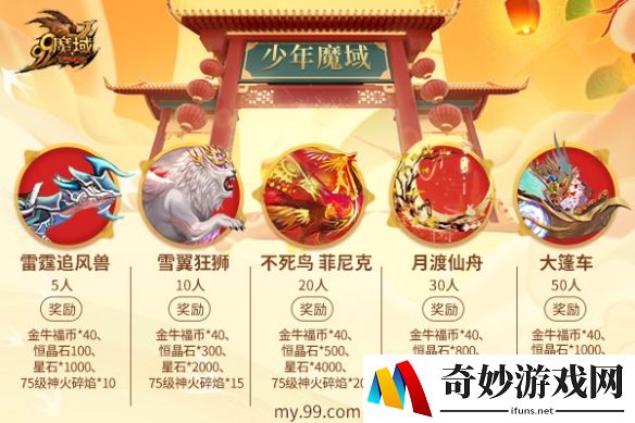 游侠网4