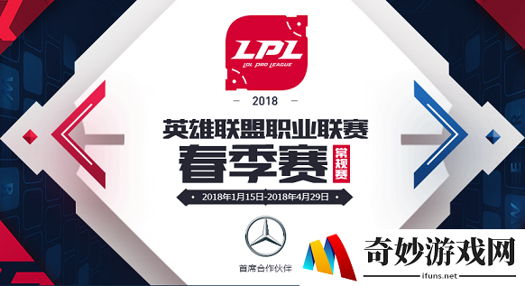 LPL2018春季赛首周赛事赛程表_英雄联盟2018LPL春季赛首周赛直播时间