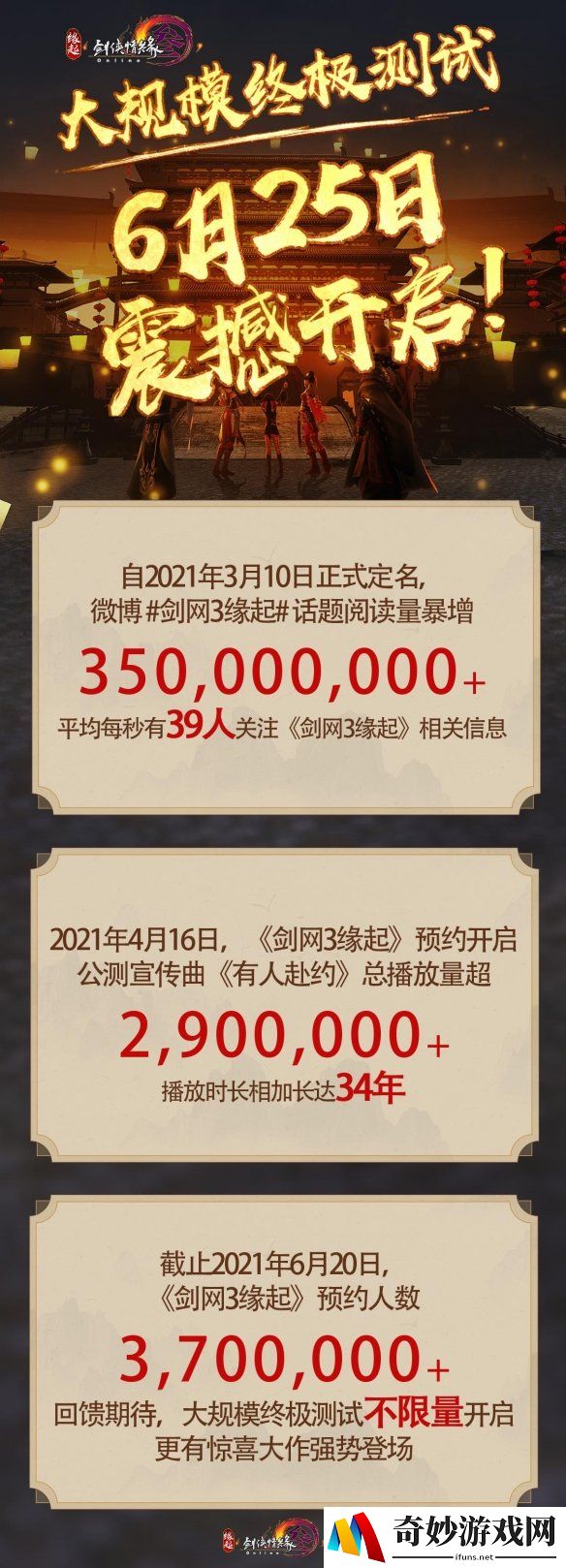 《剑网3缘起》终极测试正式定档 测试资格全民可领