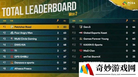 游侠网2