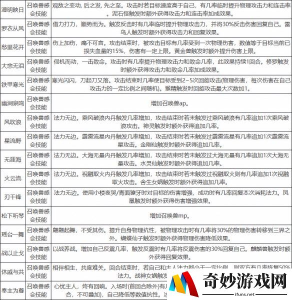 游侠网5