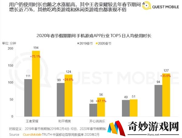 传奇手游装备文件
