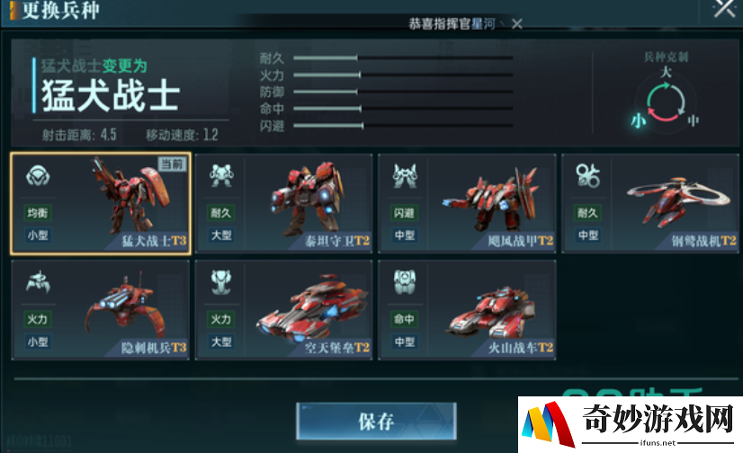 群星纪元指挥兵种攻略分享 群星纪元兵种指挥流程一览_群星纪元