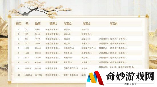 游侠网3
