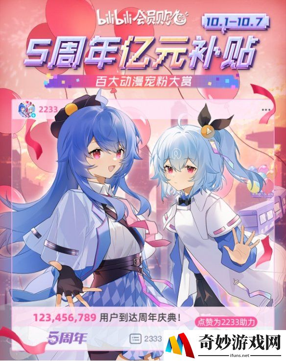 bilibili会员购五周年回望 ACG衍生品首发品牌如何建成