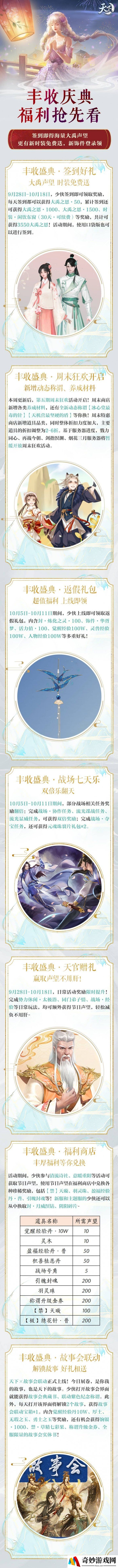 签到即领新时装、大禹声望！《天下3》账号SVIP系统邀你体验更多福利！