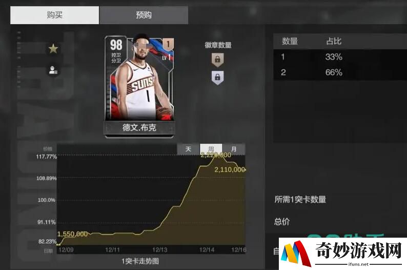 美职篮全明星布克怎么样 美职篮全明星布克详解_美职篮全明星