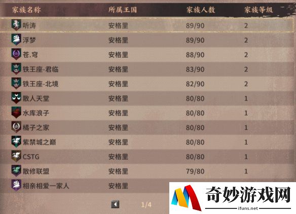 《泰亚史诗》领地战这转折连电影都演不出来