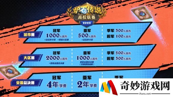 游侠网4