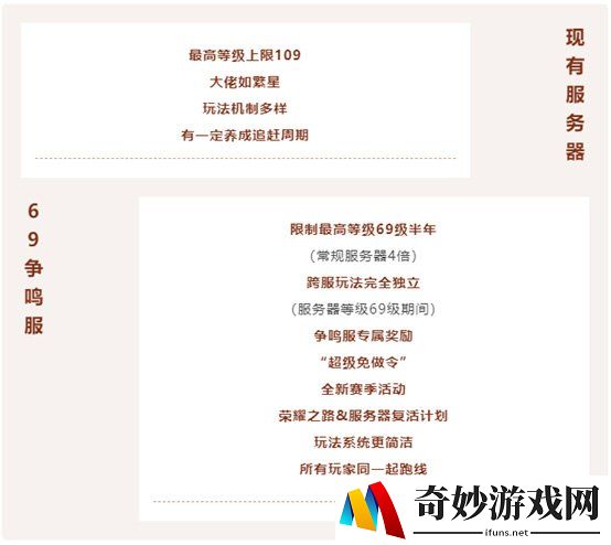 游侠网4