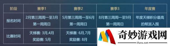 游侠网4
