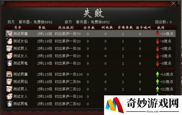 游侠网6
