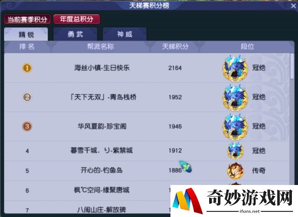 游侠网6