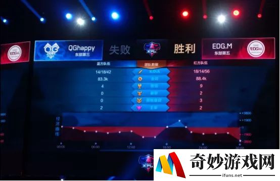 BIUBIU手游加速器九游