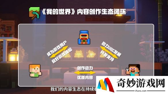 游侠网6