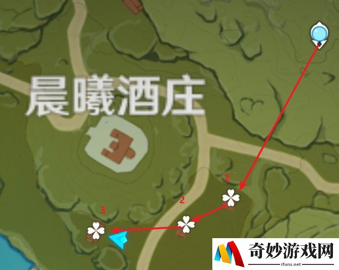 方舟手游地牢加点
