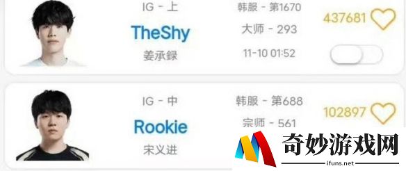 英雄联盟OBGG显示TheShy与Rookie加入iG：仁川iG归来？