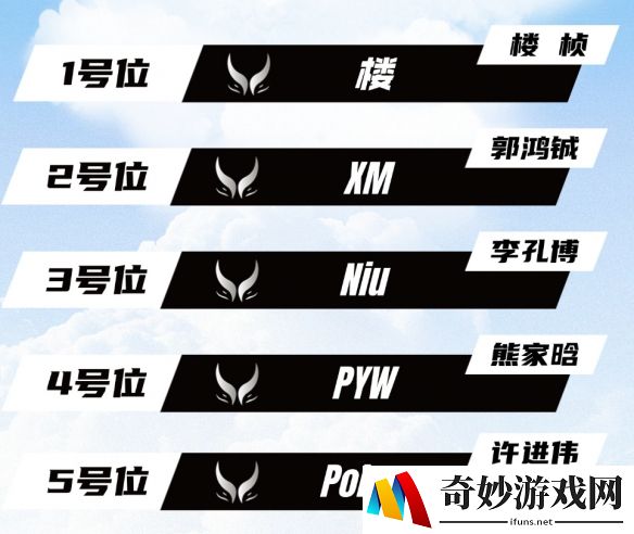 游侠网3