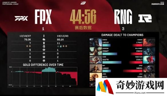游侠网8