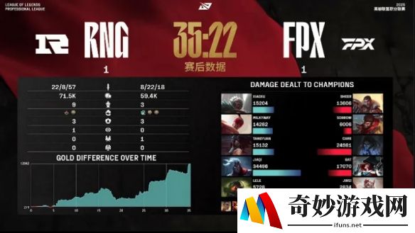 游侠网4