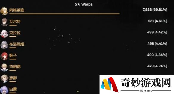 游侠网3