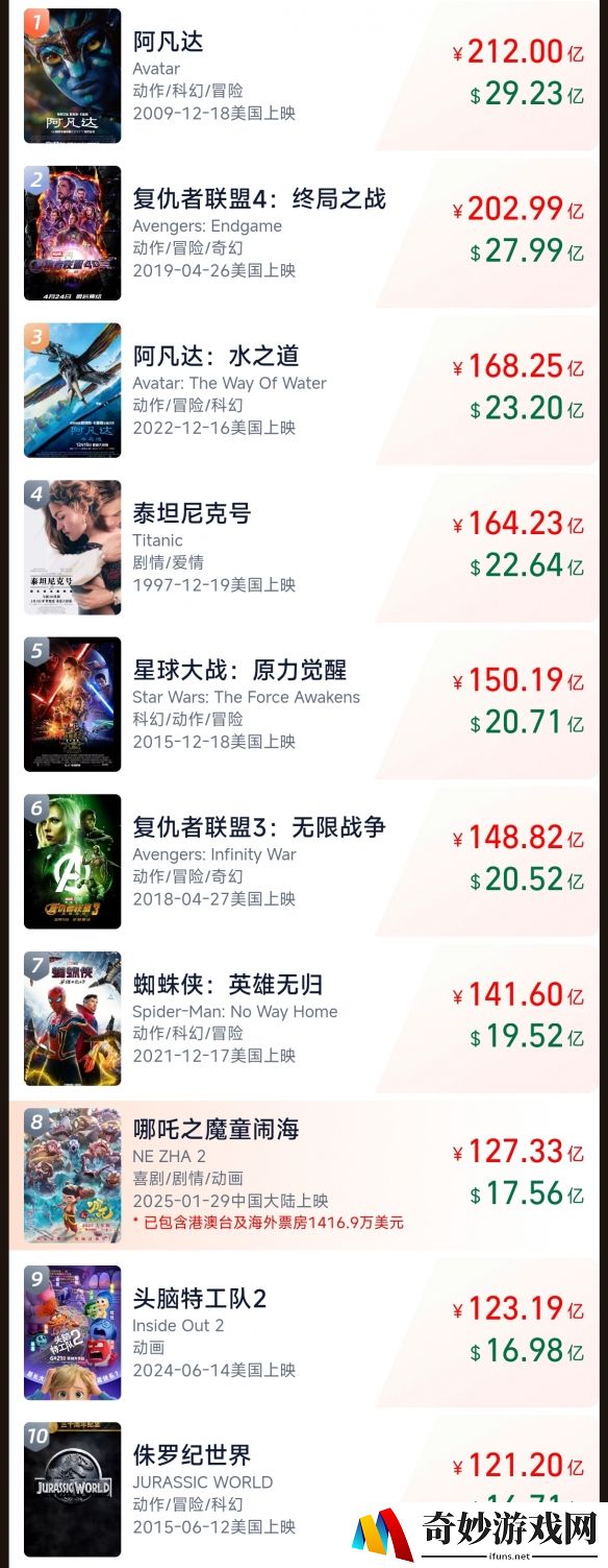 游侠网2