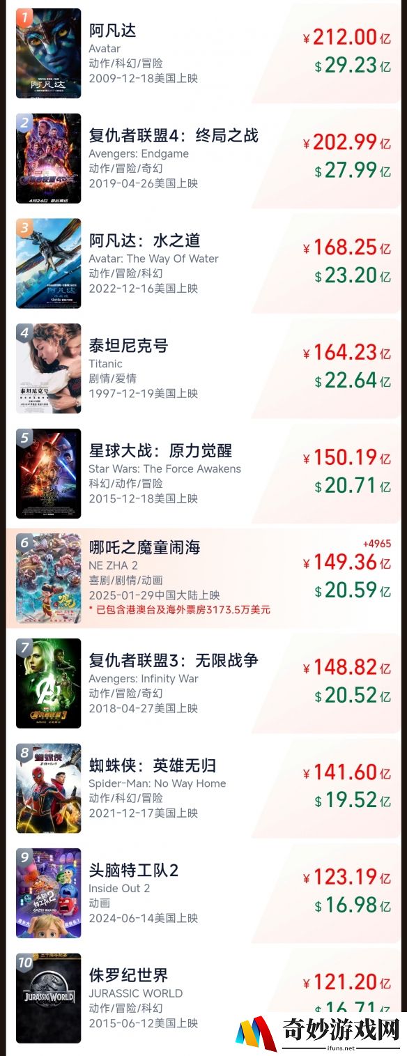 游侠网2