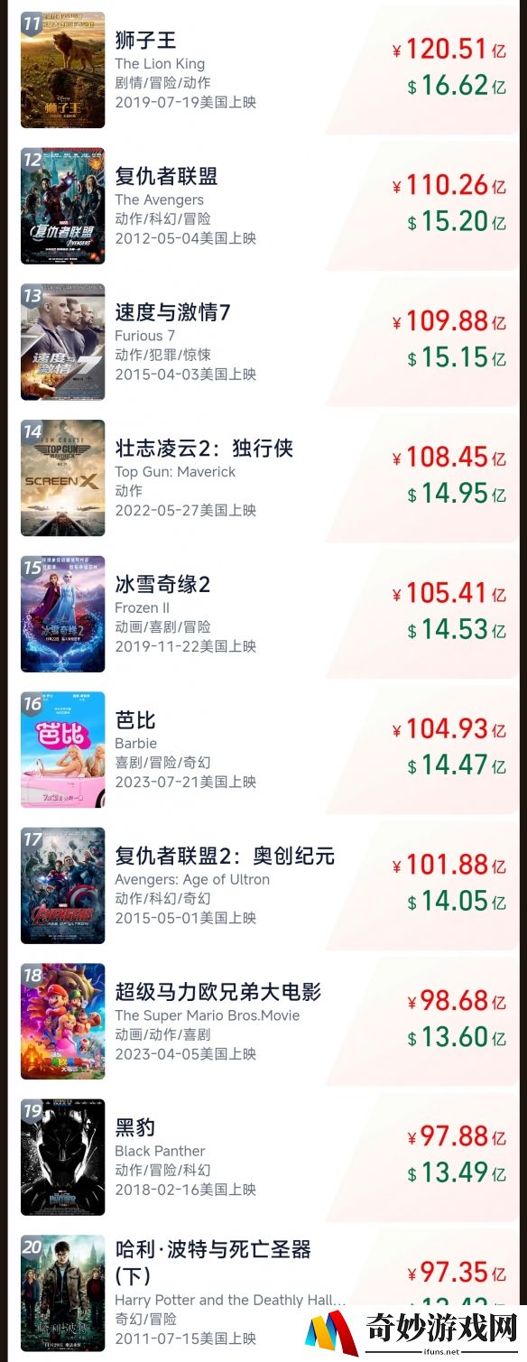 游侠网3