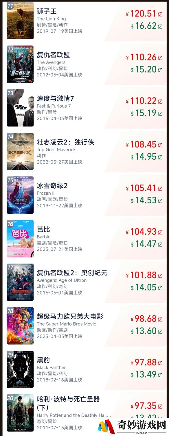 游侠网3