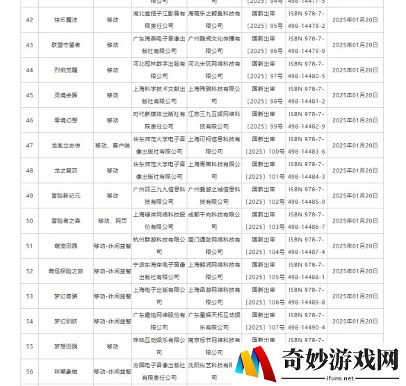 游侠网6