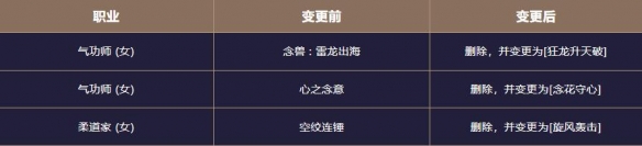 游侠网76
