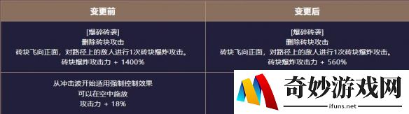 游侠网50
