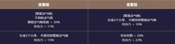 游侠网23
