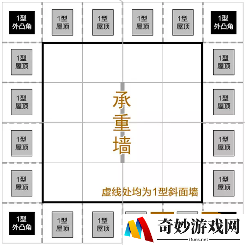 明日之后金字塔怎么建？金字塔搭建图文教程(2)