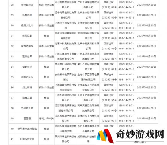 游侠网5
