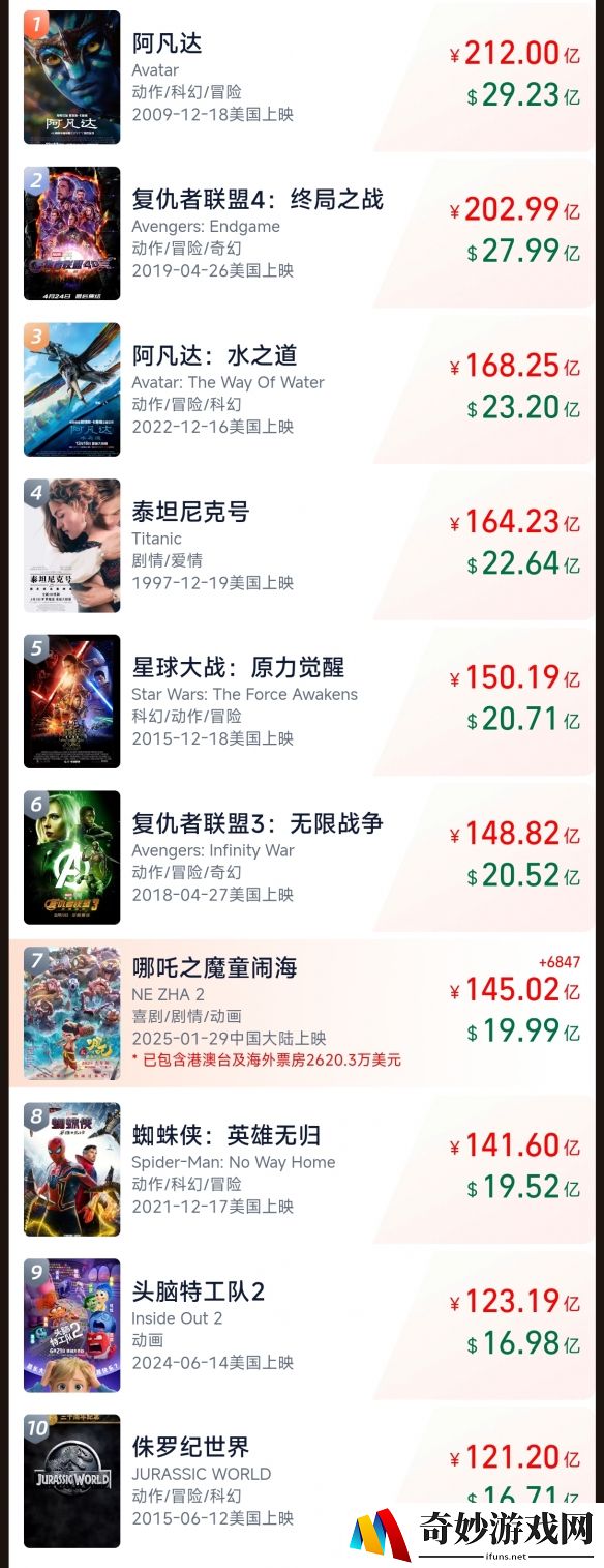 游侠网2
