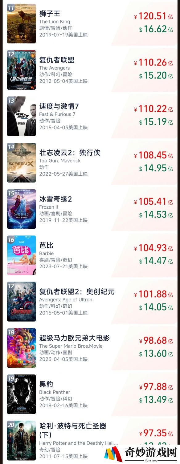 游侠网3