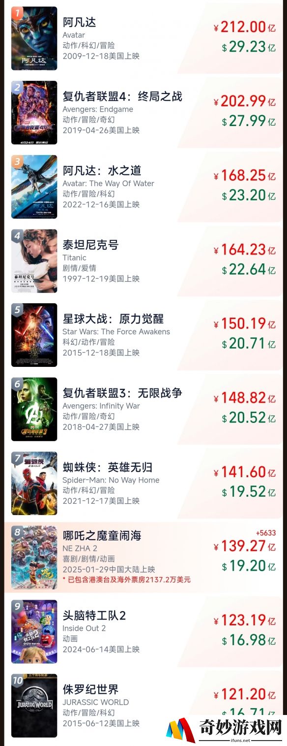 游侠网2