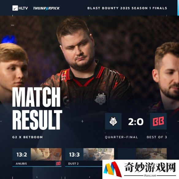 BLAST赏金赛淘汰赛：G2两图仅失五回合赢下BB