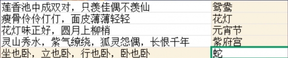 永劫无间2025元宵猜灯谜,全部灯谜谜底答案汇总分享